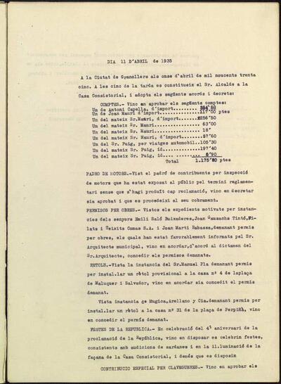 Decrets i Resolucions, 11/4/1935, Sessió ordinària [Minutes]