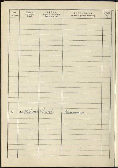 Decrets i Resolucions, 23/4/1959, Sessió ordinària [Acta]