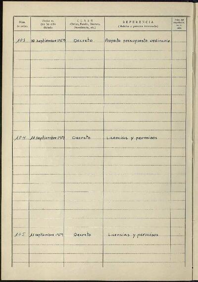 Decrets i Resolucions, 11/9/1959, Sessió ordinària [Acta]