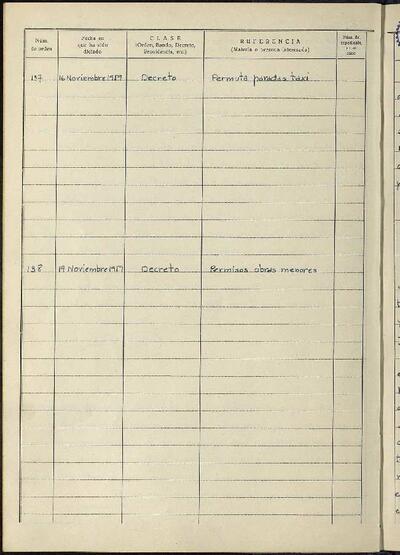 Decrets i Resolucions, 19/11/1959, Sessió ordinària [Acta]