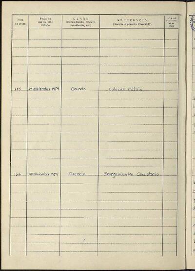 Decrets i Resolucions, 30/12/1959, Sessió ordinària [Acta]