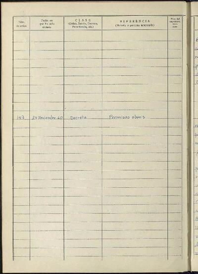 Decrets i Resolucions, 24/11/1960, Sessió ordinària [Acta]