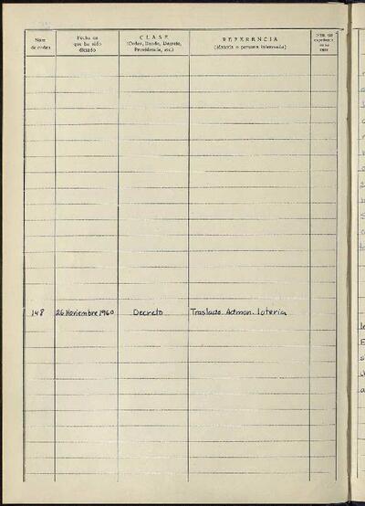 Decrets i Resolucions, 26/11/1960, Sessió ordinària [Acta]