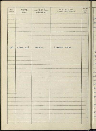 Decrets i Resolucions, 5/1/1961, Sessió ordinària [Acta]