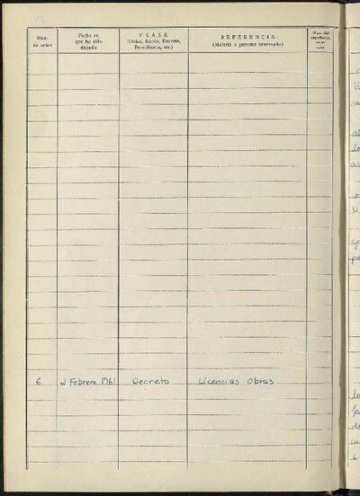 Decrets i Resolucions, 2/2/1961, Sessió ordinària [Acta]