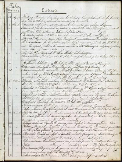 Extractes d'acords del ple, 9/1875, Sessió ordinària [Minutes]