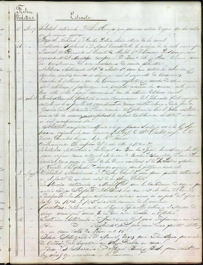Extractes d'acords del ple, 4/1876, Sessió ordinària [Acta]