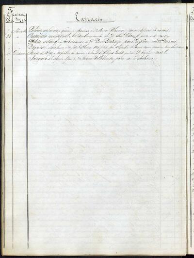 Extractes d'acords del ple, 11/1878, Sessió ordinària [Minutes]