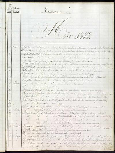 Extractes d'acords del ple, 1/1879, Sessió ordinària [Acta]
