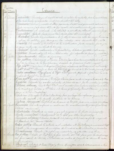 Extractes d'acords del ple, 8/1879, Sessió ordinària [Minutes]