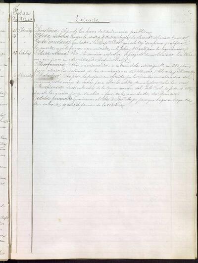Extractes d'acords del ple, 11/1879, Sessió ordinària [Minutes]