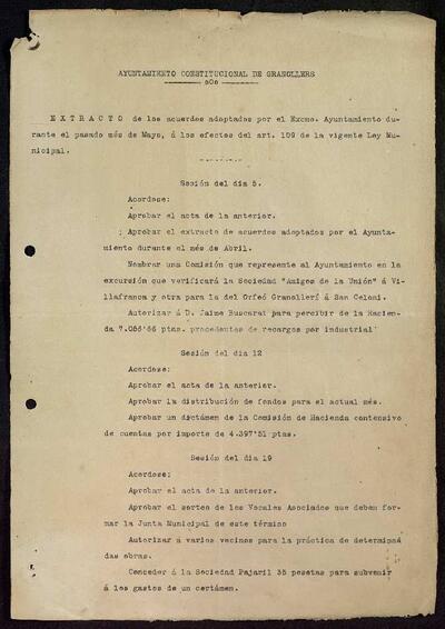 Extractes d'acords del ple, 5/1921, Sessió ordinària [Minutes]