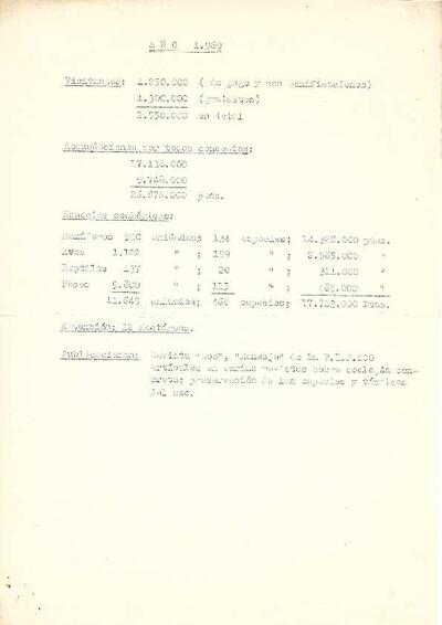 Full de dades estadístiques de visitants, recaptació i despeses del Zoològic de Barcelona del 1969. [Document]