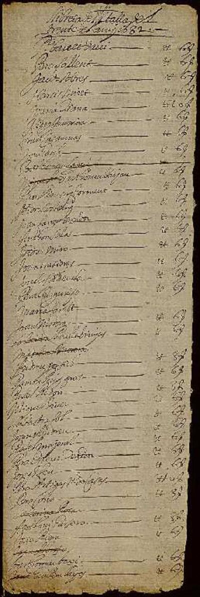 Llibreta de la talla de la trentena part dels fruits recollits corresponent a l'any 1682&#13; [Document]