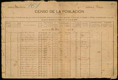Cens de la població que conté les dades del padró municipal d'habitants de l'any 1900. [Documento]