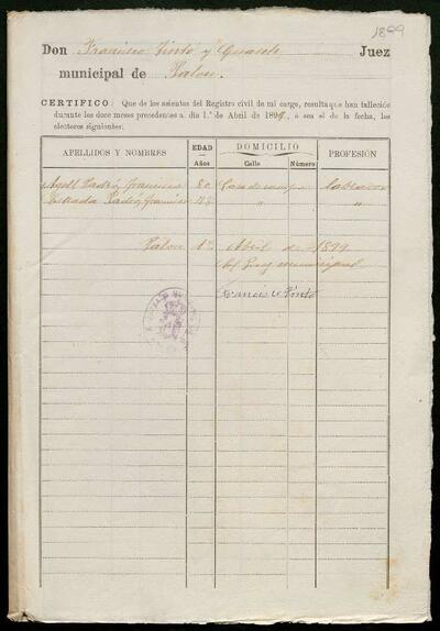 Expedient de rectificació de les llistes del cens electoral de 1898. 10 d'abril de 1899. [Document]