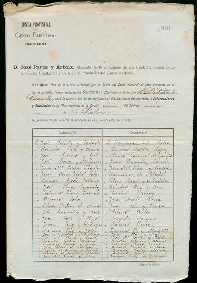 Expedient de votació de les seccions per a diputats a Corts, districte de Granollers, districte únic, secció única. 19 de maig de 1901. [Document]