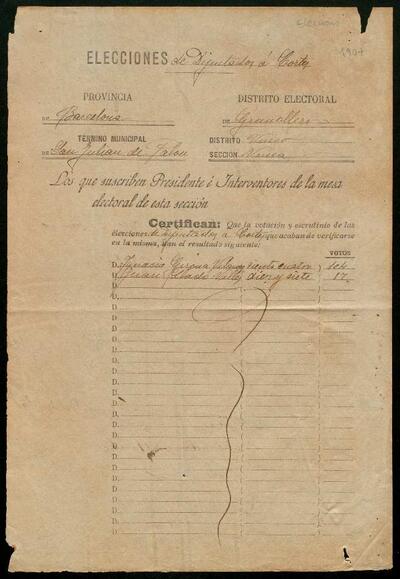 Expedient de la votació en les seccions per a diputats a Corts, districte electoral de Granollers, secció única. 21 d'abril de 1907. [Document]