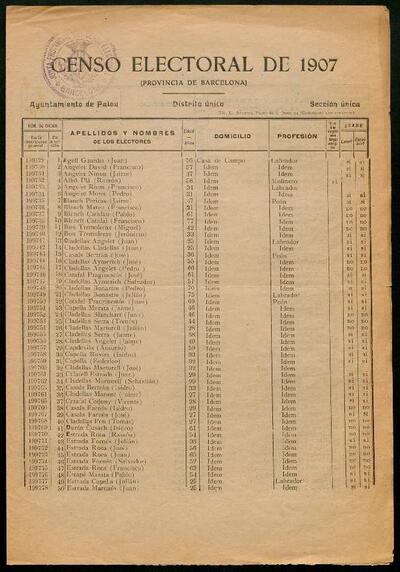Expedient de rectificacdió de les llistes del cens electoral de 1907. 16 de setembre de 1908. [Document]