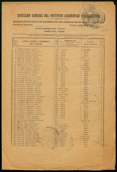 Expedient de rectificació de les llistes del cens electoral de 1909. 15 d'abril de 1910. [Document]