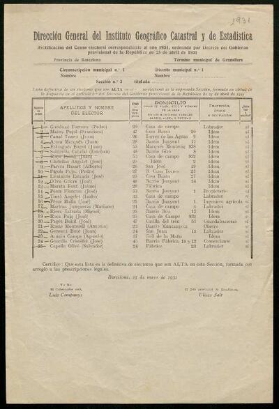Expedient de rectificació d' electors que són alta dels cens de 1931, de la Dirección General del Instituto Geográfico Catastral y de Estadística.  25 de maig de 1931. [Document]