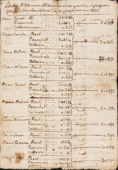Llibreta de cobrament del cadastre de Palou de l'any 1807 [Document]